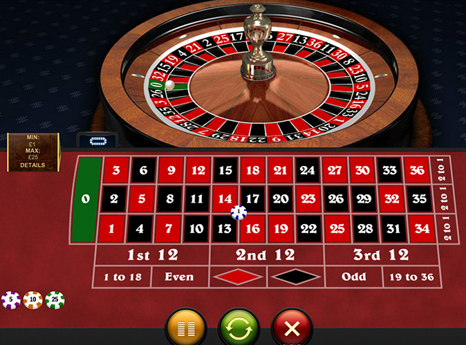 Luật chơi Roulette chi tiết