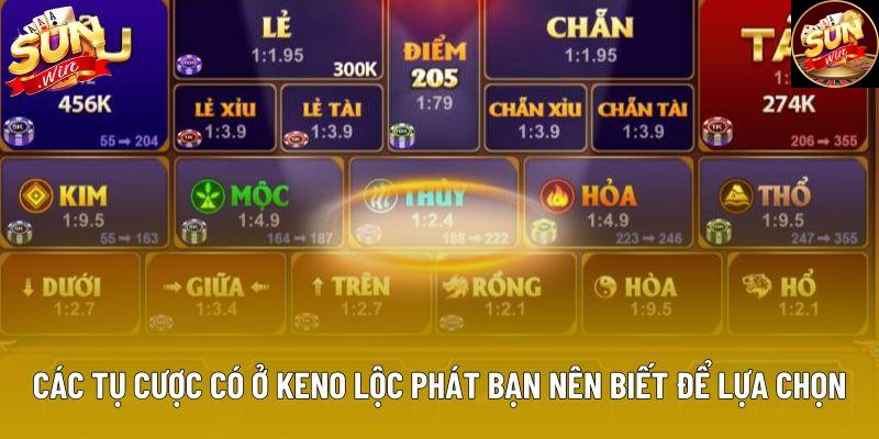 Các tụ cược có ở Keno Lộc Phát bạn nên biết để lựa chọn