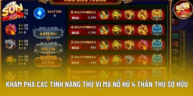 Khám phá các tính năng thú vị mà nổ hũ 4 Thần Thú sở hữu