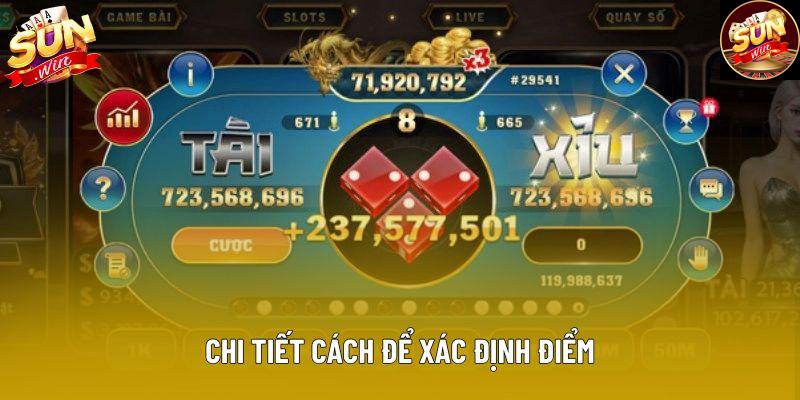 Chi tiết cách để xác định điểm Chi tiết cách để xác định điểm